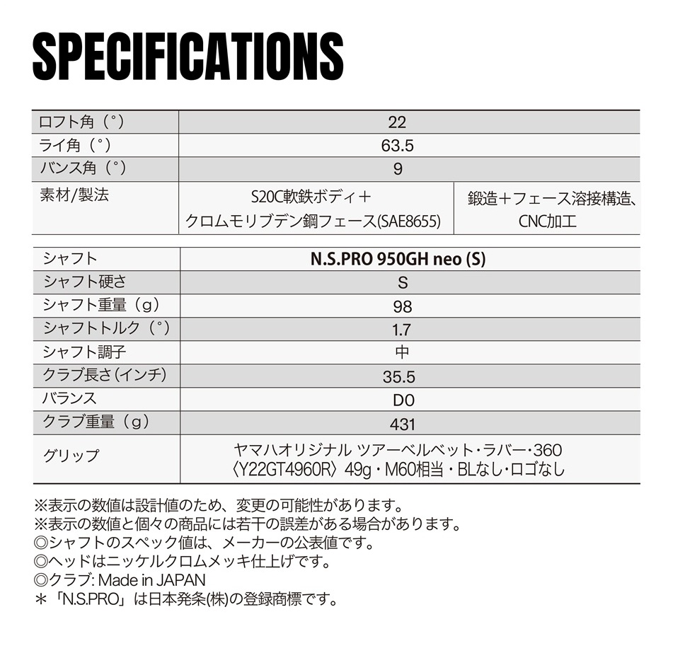 【予約商品】RMX DD-2 FOCUSアイアン