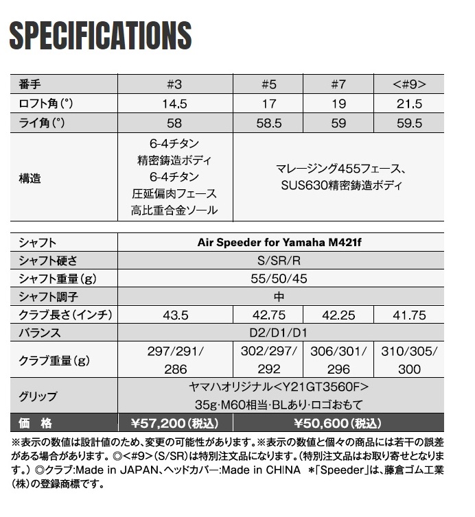 ヤマハインプレスUD+2ユーティリティU4、U5、2本セット、Rシャフト