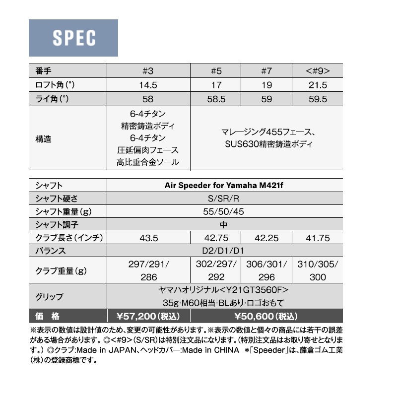 inpres UD+2 フェアウェイウッド 3番Air Speeder for Yamaha M421f(2021年)