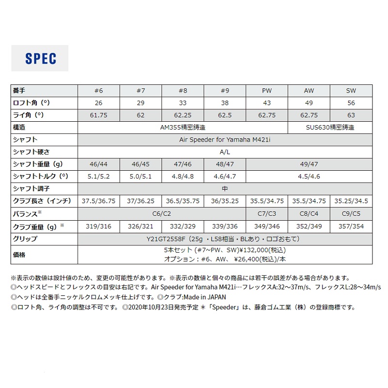 inpres UD+2 レディースアイアン Air Speeder for Yamaha M421i5本