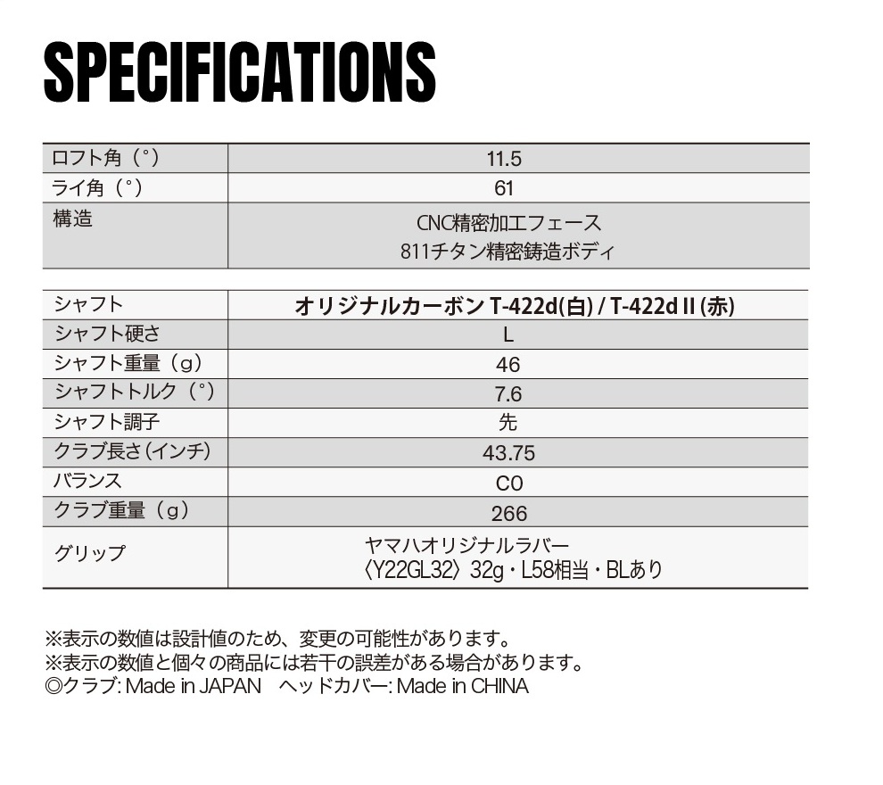 C's ホワイト ドライバー