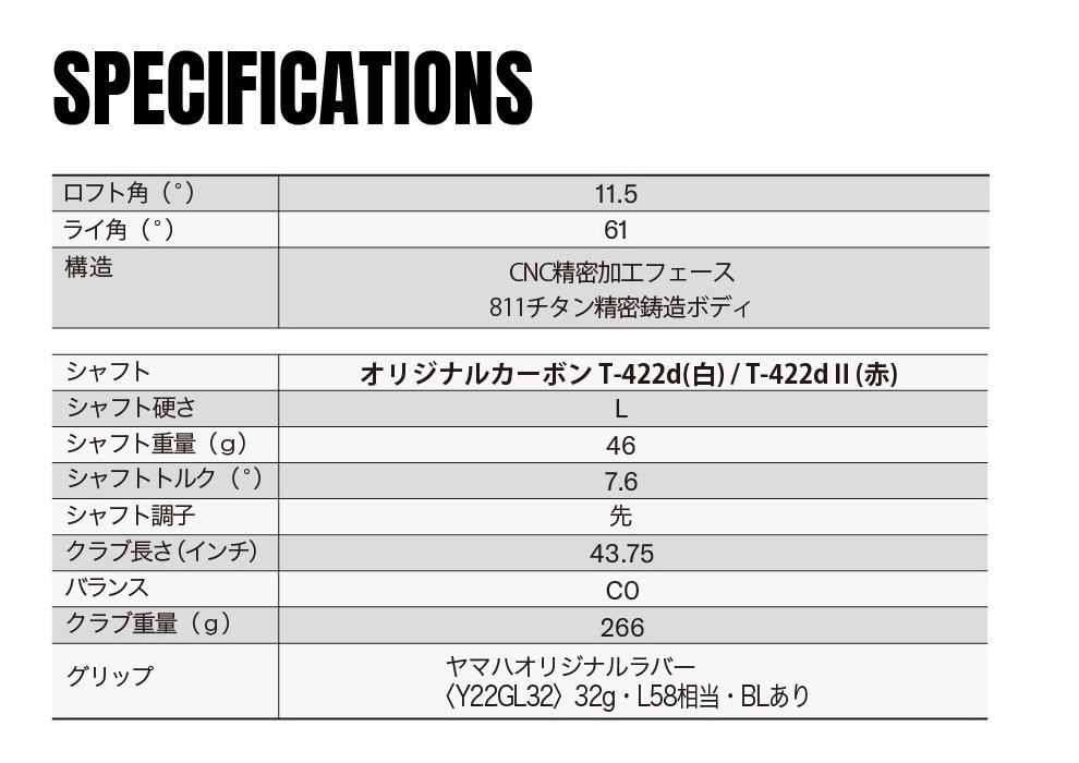 C's ホワイト フルセット 13本（DR,FW3本,UT2本,アイアン7本）