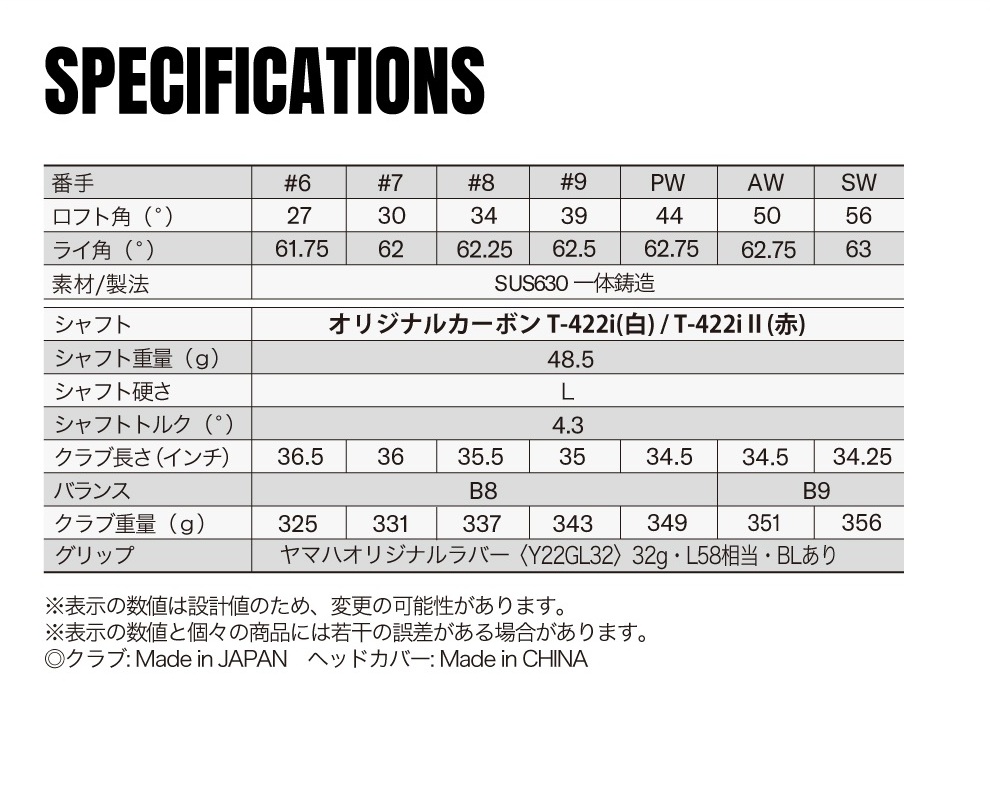 C's レッド アイアン 7本セット（#6～SW）