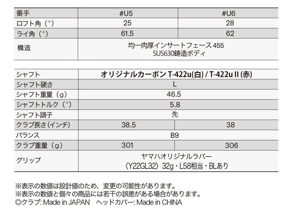 C's ホワイト ウッドセット 3本（DR,FW1本,UT1本）