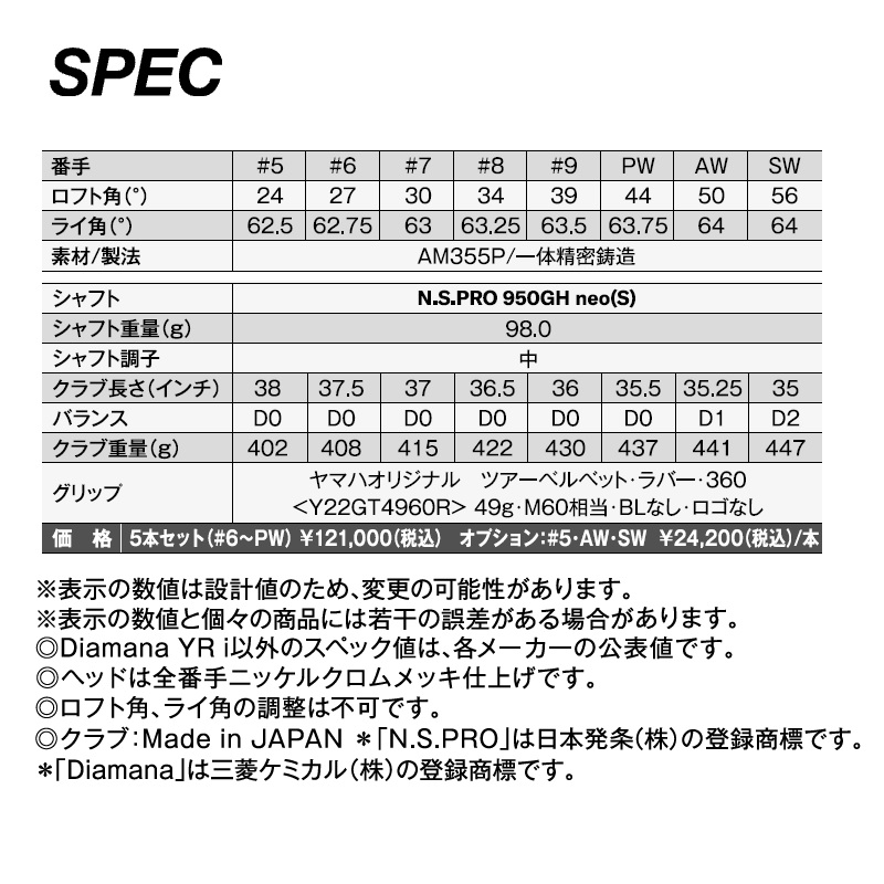 RMX VD40 アイアン N.S.PRO 950GH neo(S)単品(#5,AW,SW)