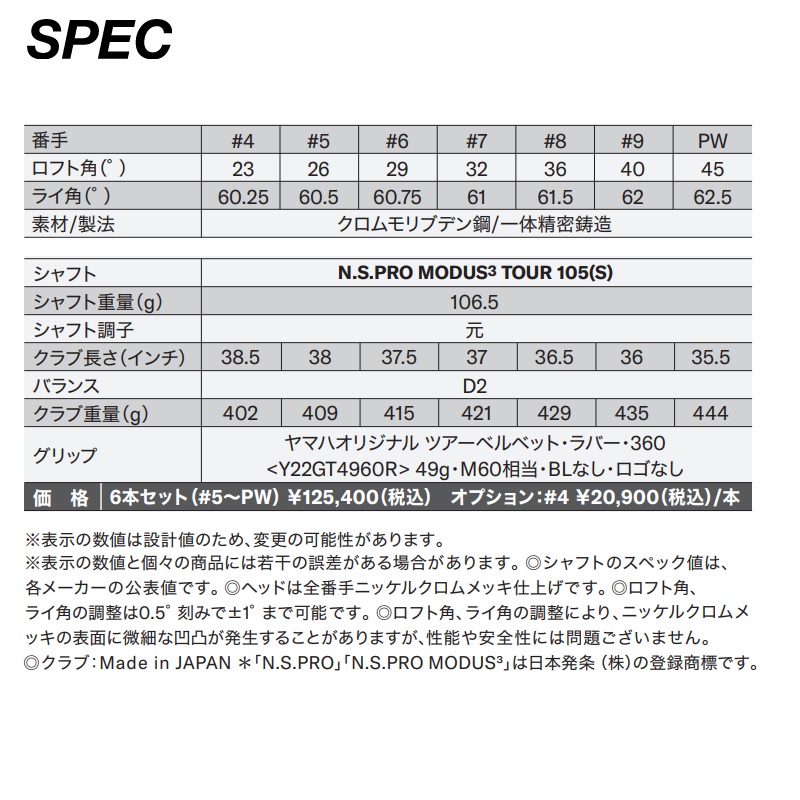 N.S.PRO モーダス MODUS3 TOUR105 S 6本セット-