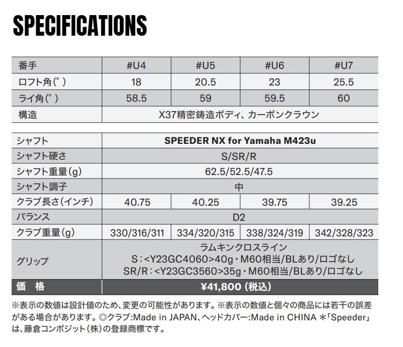 inpres DRIVESTAR ユーティリティ SPEEDER NX for Yamaha M423u