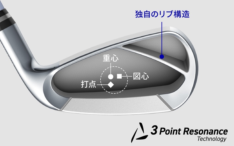 レディース　アイアンLODESTAR  未使用