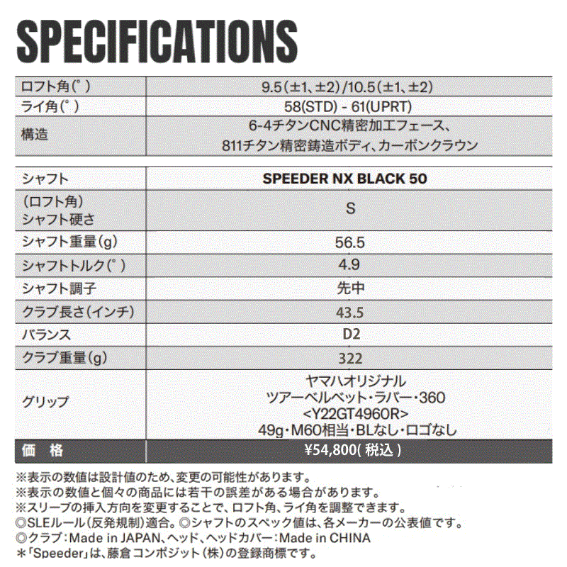 【12月上旬発売予定】RMX VD/M ドライバー Steady Version SPEEDER NX BLACK50(S)