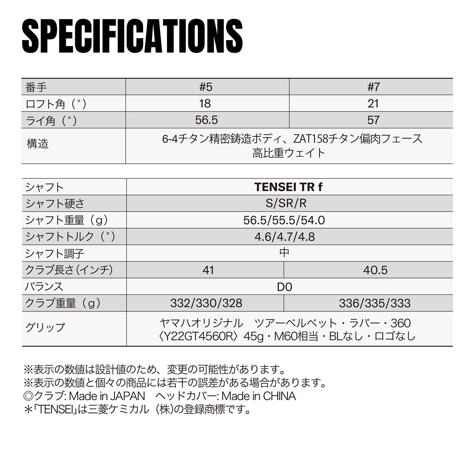 【予約商品】RMX VD FW Steady Version TENSEI TR f