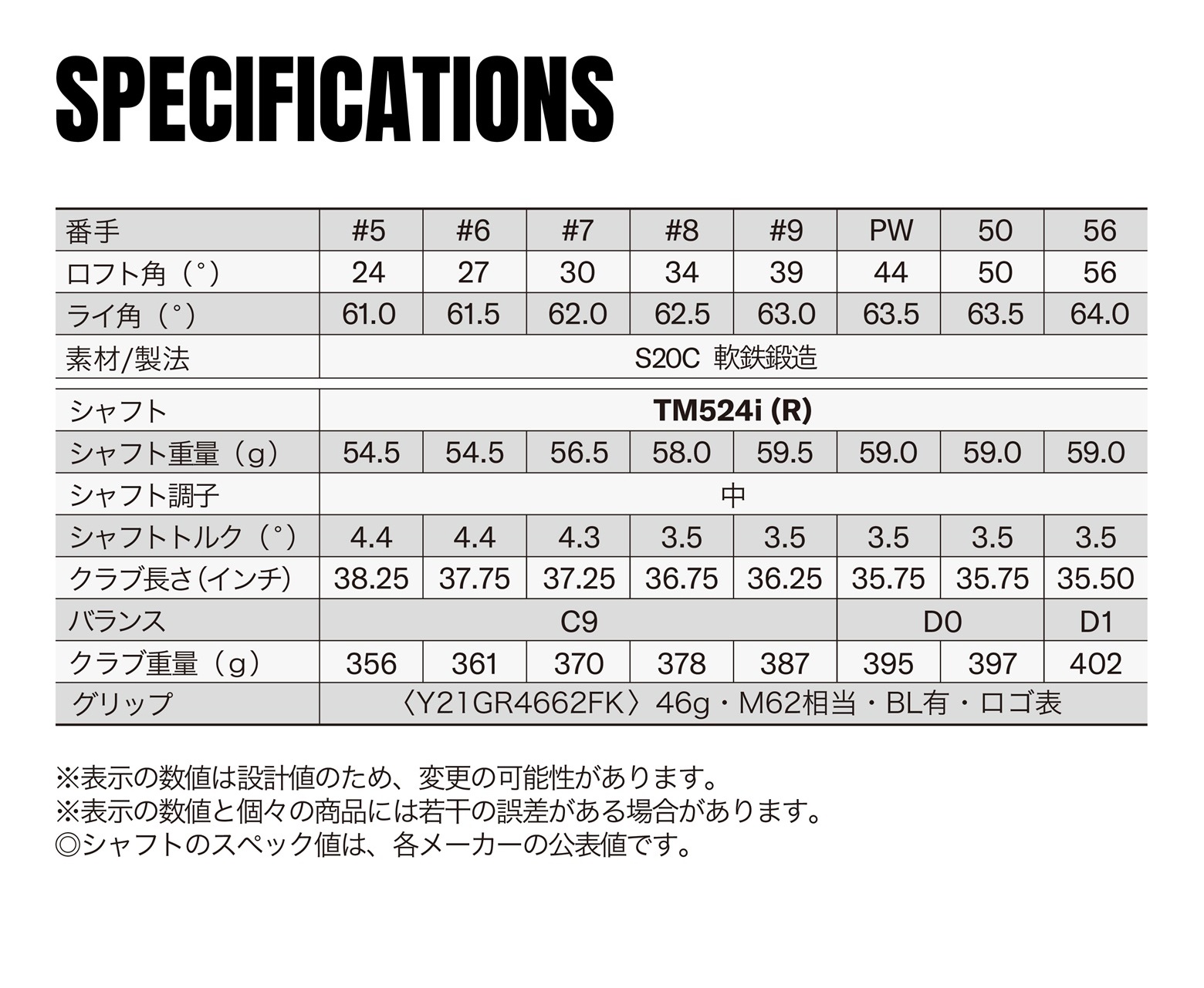 RMX FORGED アイアン TM524i(R) 6本セット(#5～PW)