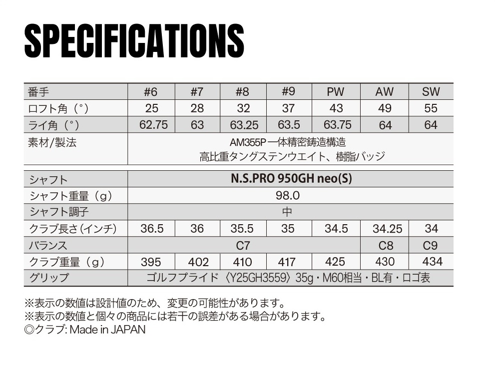RMX VD/X アイアン Steady Version N.S.PRO 950GH neo(S)5本セット(#6～PW)