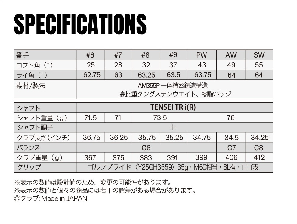 RMX VD/X アイアン Steady Version TENSEI TR i(R)5本セット(#6～PW)