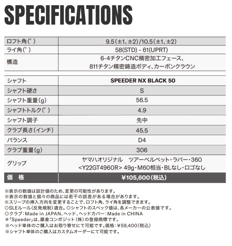 RMX VD/R ドライバー SPEEDER NX BLACK 50(S)