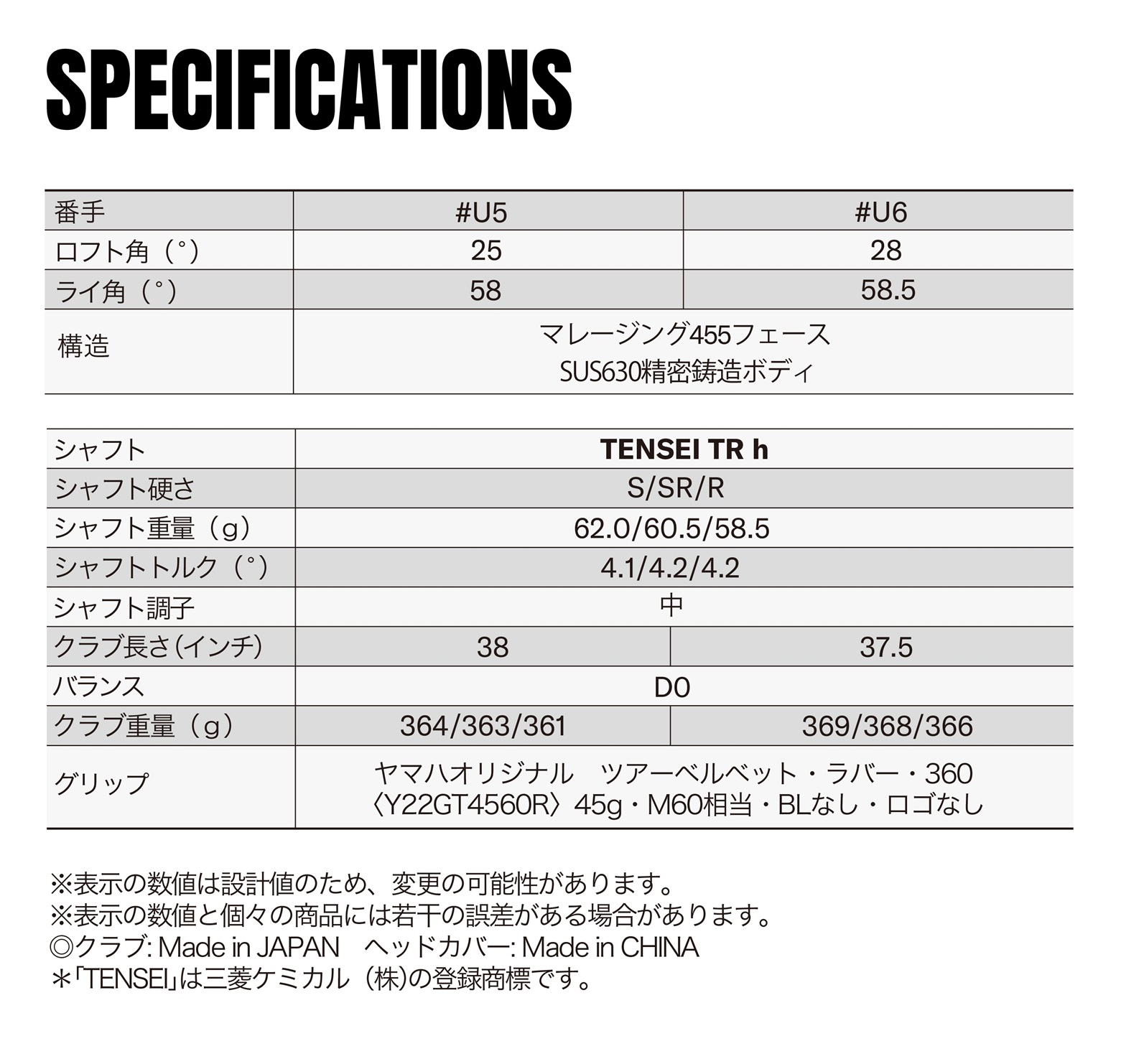 【予約商品】RMX VD UT Steady Version TENSEI TR h