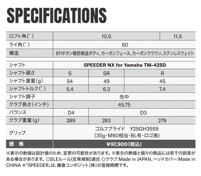 INPRES DRIVESTAR TYPE/D ドライバー SPEEDER NX for Yamaha TM-425D