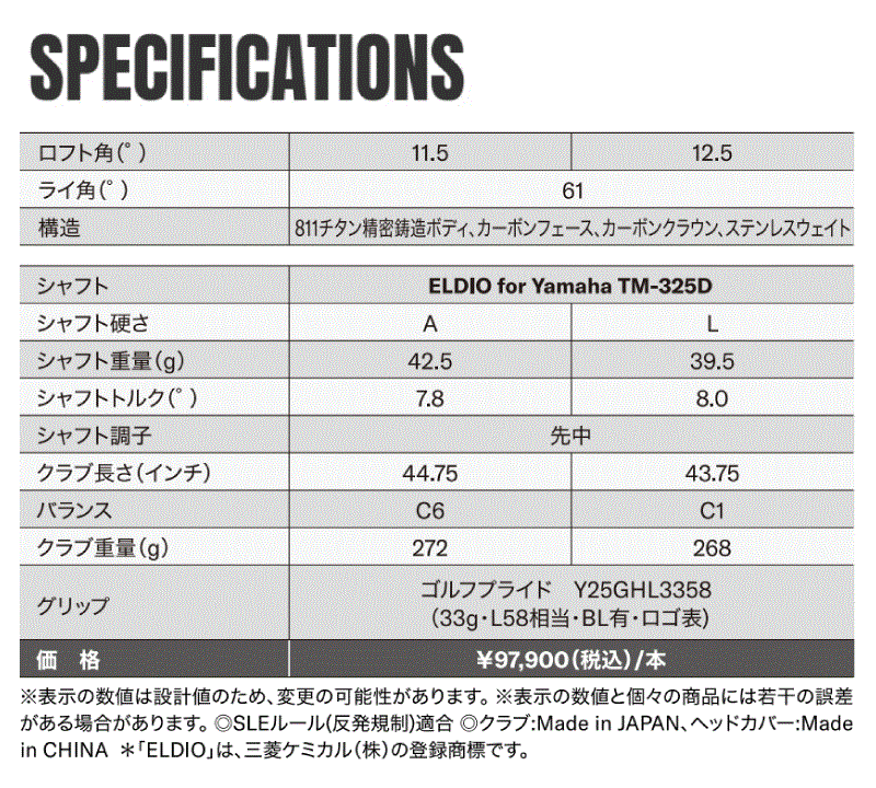 INPRES DRIVESTAR レディースドライバー ELDIO for Yamaha TM-325D