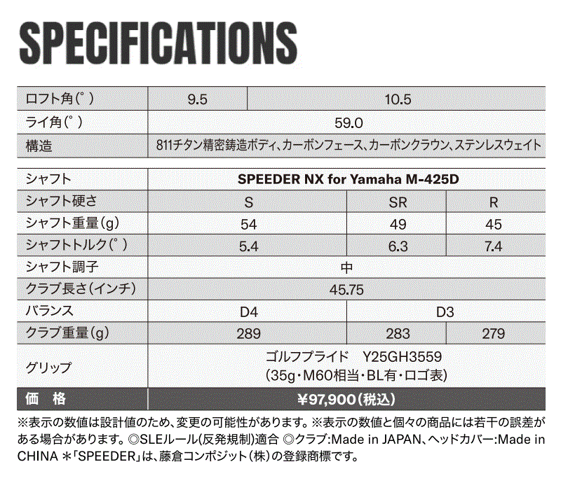 INPRES DRIVESTAR TYPE/S ドライバー SPEEDER NX for Yamaha M-425D