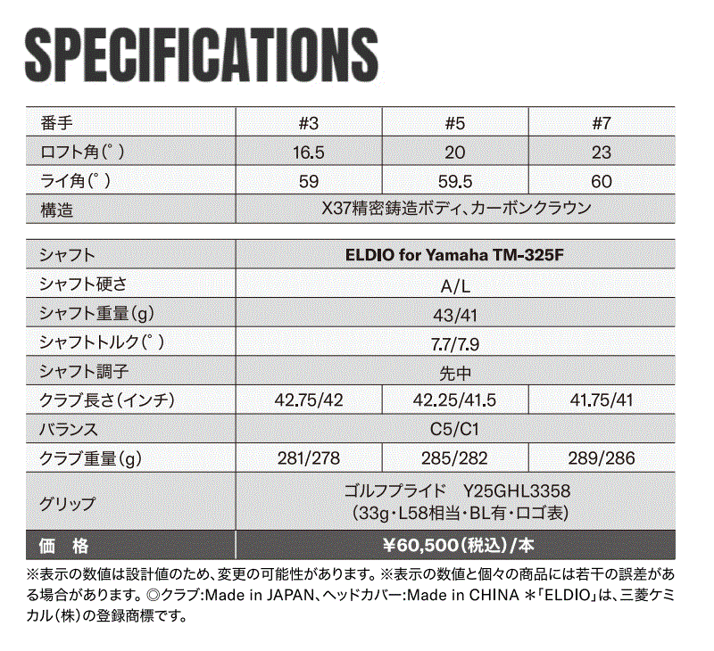 INPRES DRIVESTAR レディースフェアウェイウッド ELDIO for Yamaha TM-325F