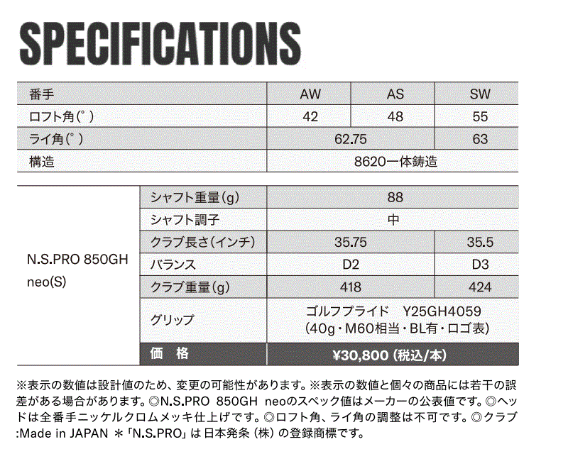 INPRES DRIVESTAR ウェッジ N.S.PRO 850GH neo(S) 単品（AW,AS,SW）