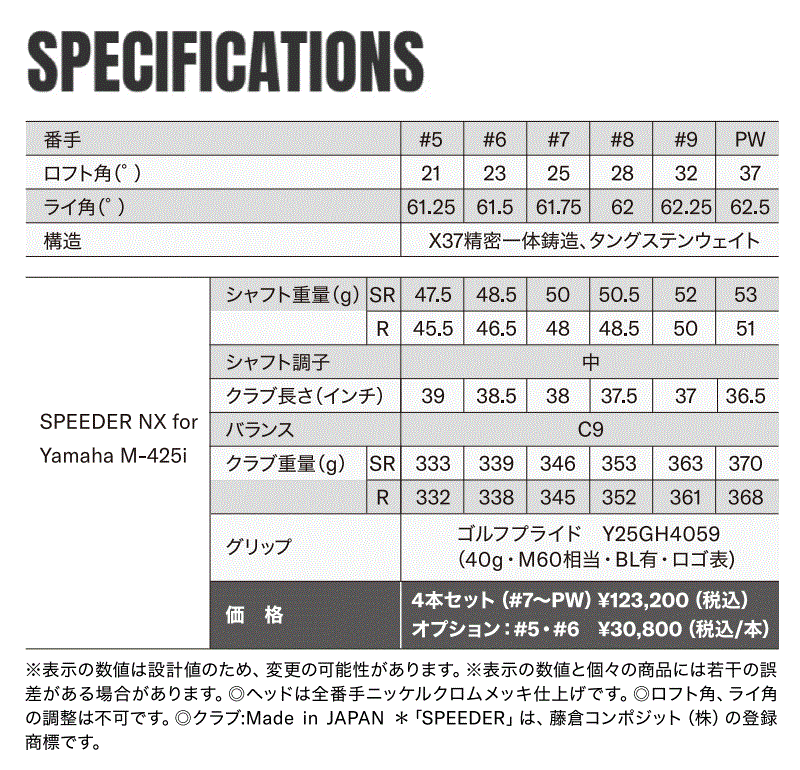 INPRES DRIVESTAR TYPE/D アイアン SPEEDER NX for Yamaha M-425i 4本セット（#7～PW）