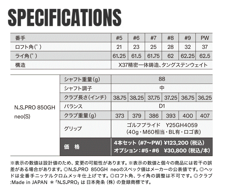 INPRES DRIVESTAR TYPE/S アイアン N.S.PRO 850GH neo(S) 4本セット（#7～PW）