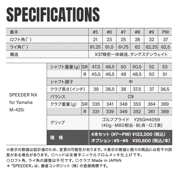 INPRES DRIVESTAR TYPE/S アイアン SPEEDER NX for Yamaha M-425i 4本セット（#7～PW）