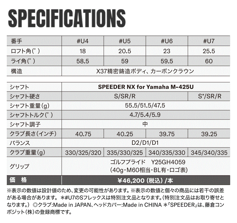 INPRES DRIVESTAR ユーティリティ SPEEDER NX for Yamaha M-425U