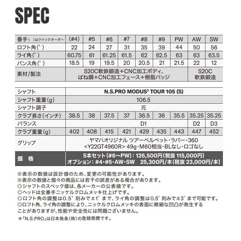 【予約商品】RMX DD-1 アイアン N.S.PRO MODUS3 TOUR 105(S) 5本セット（#6～PW）
