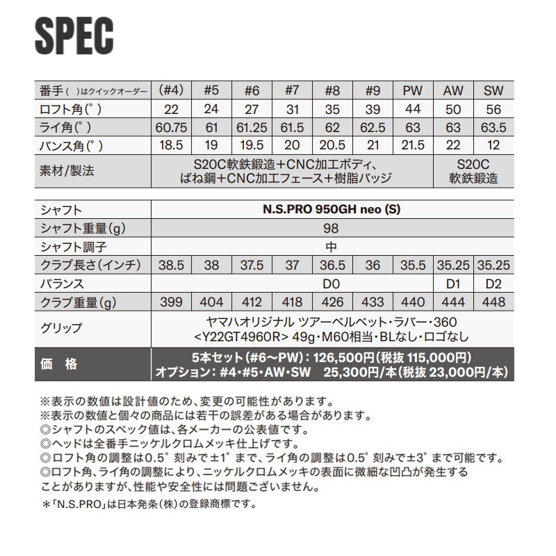 【予約商品】RMX DD-1 アイアン N.S.PRO 950GH neo(S) 単品（#4,#5,AW,SW）