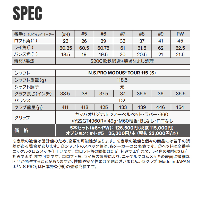 【予約商品】RMX DD-1 TOURMODEL アイアン N.S.PRO MODUS3 TOUR 115(S) 5本セット（#6～PW）