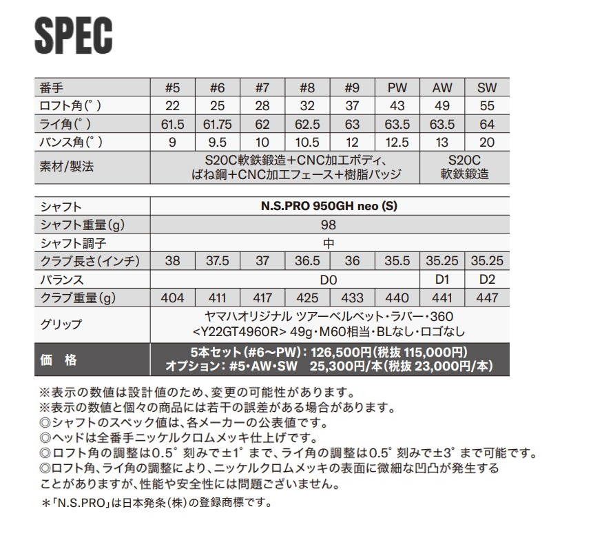 【予約商品】RMX DD-2 アイアン N.S.PRO 950GH neo(S) 単品（#5,AW,SW）