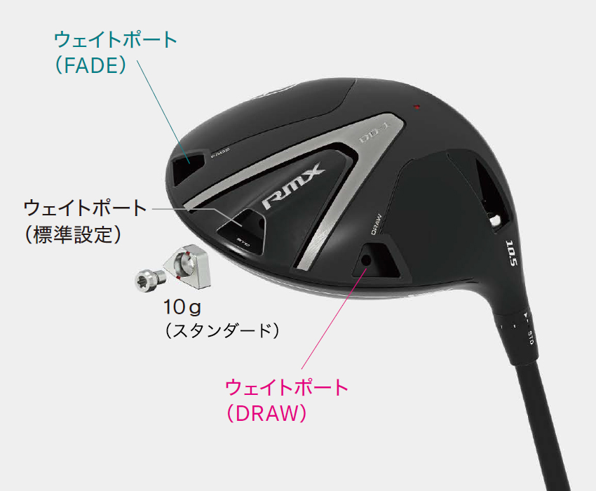 【予約商品】TUNING WEIGHT（ヘッドチューニングウェイト）